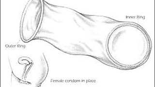 Don't use the wrong way Condom Use Mistakes (Hindi)