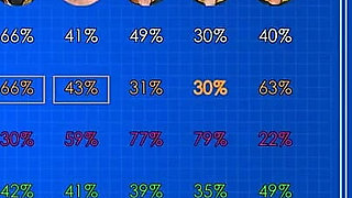 Being a Dik 070 Part 157 Hard Work by Loveskysan69